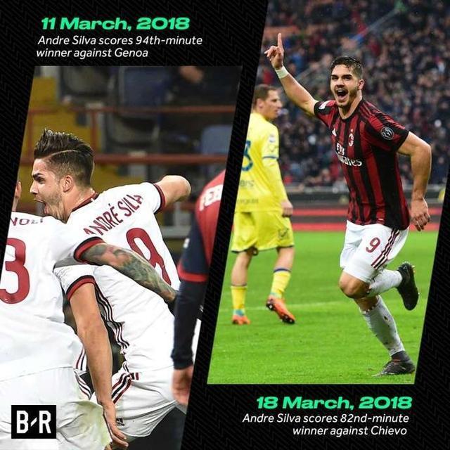 智利力克西班牙，萨拉赫刷新纪录